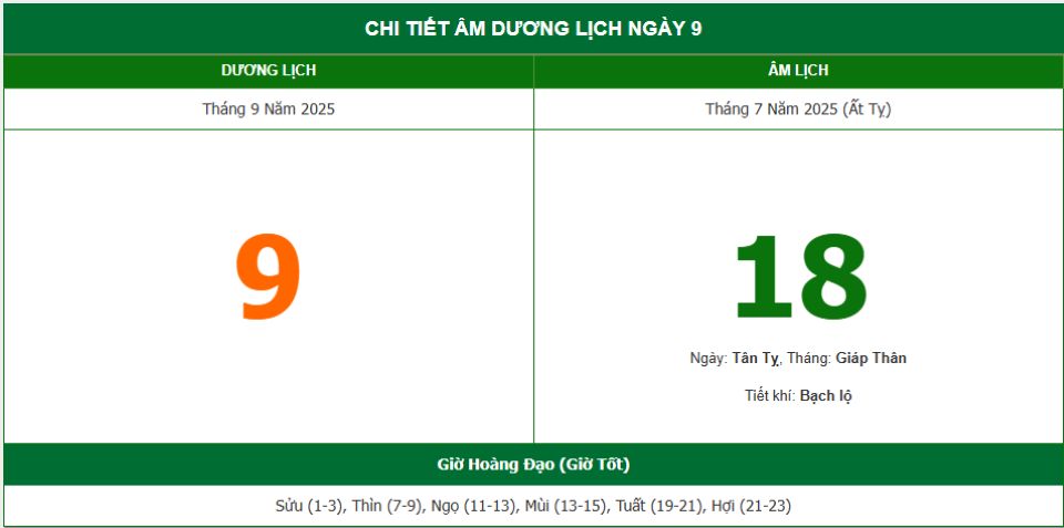 Lịch âm 9/9 chính xác nhất, lịch vạn niên ngày 9/9/2025: Việc nên và không nên làm?