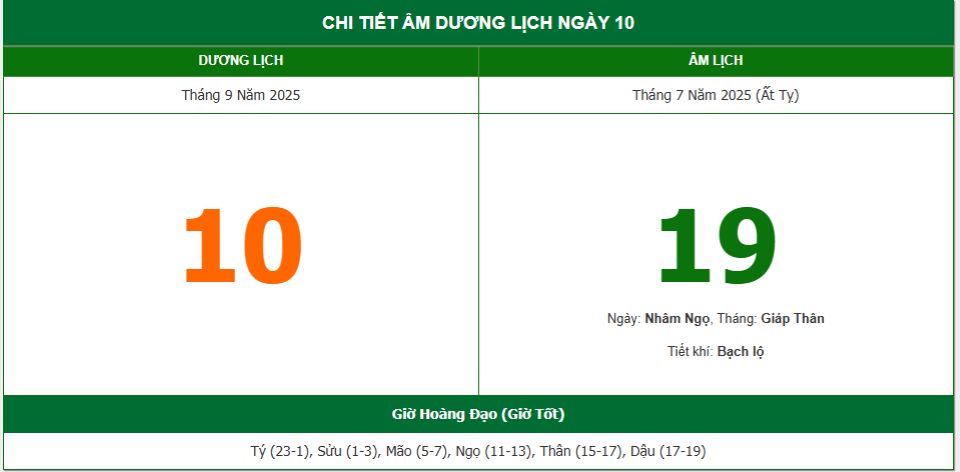 Lịch âm 10/9 chính xác nhất, lịch vạn niên ngày 10/9/2025: Việc nên và không nên làm?