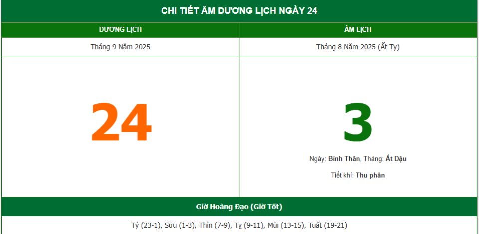 Lịch âm 24/9 chính xác nhất, lịch vạn niên ngày 24/9/2025: Việc nên và không nên làm?