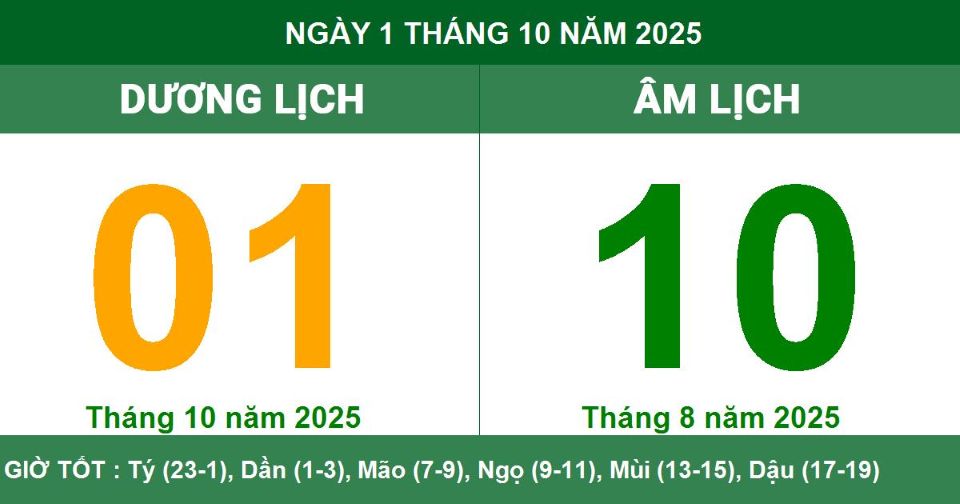 Lịch âm 1/10 chính xác nhất, lịch vạn niên ngày 1/10/2025: Việc nên và không nên làm?