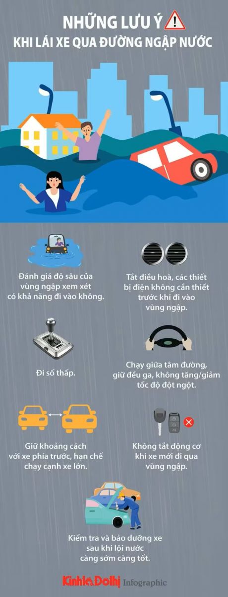 Cần lưu ý điều gì khi lái xe qua đường ngập nước?