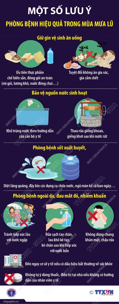 Cách phòng bệnh hiệu quả trong mùa mưa lũ