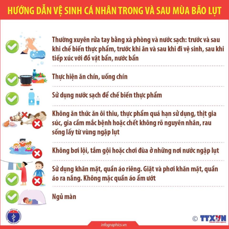 Bộ Y tế hướng dẫn chi tiết cách xử lý nước, vệ sinh môi trường sau thiên tai