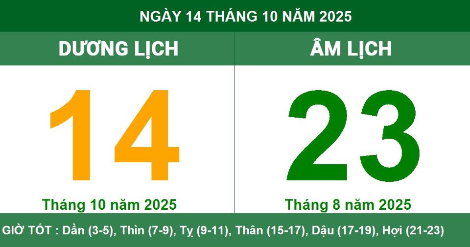 Lịch âm 14/10 chính xác nhất, lịch vạn niên ngày 14/10/2025: Việc nên và không nên làm?