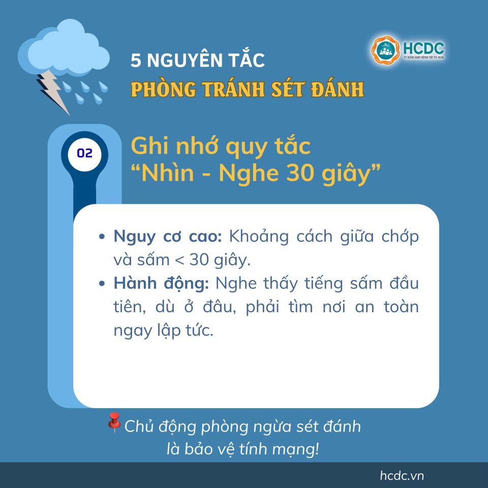 Người dân cần làm gì để đề phòng sét đánh vào mùa mưa?