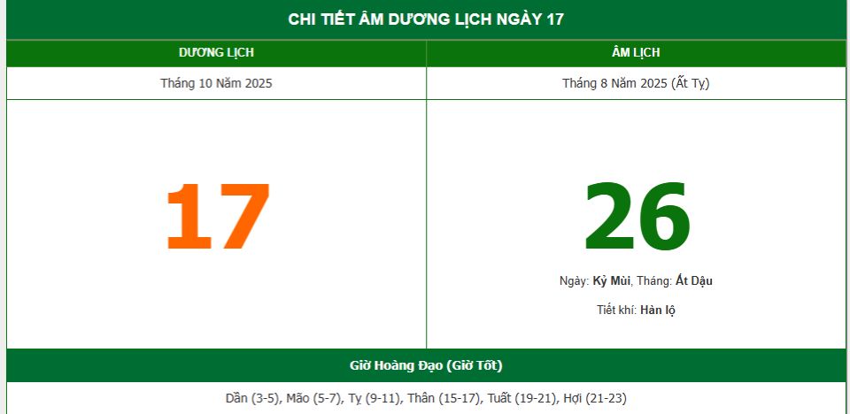 Lịch âm 17/10 chính xác nhất, lịch vạn niên ngày 17/10/2025: Việc nên và không nên làm?