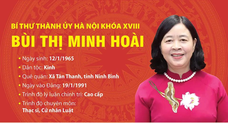 Tóm tắt tiểu sử Bí thư Thành ủy Hà Nội Bùi Thị Minh Hoài