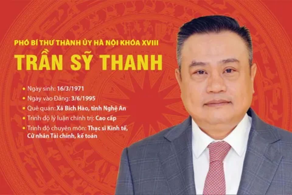 Tóm tắt tiểu sử Phó Bí thư Thành ủy Hà Nội Trần Sỹ Thanh