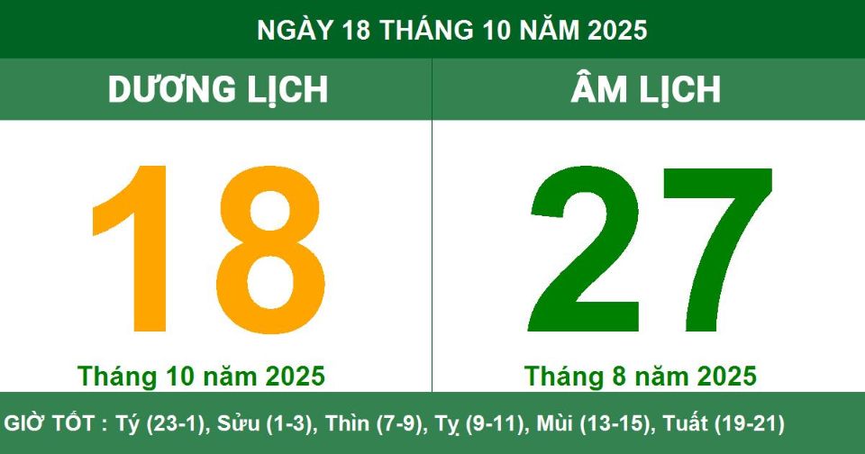 Lịch âm 18/10 chính xác nhất, lịch vạn niên ngày 18/10/2025: Việc nên và không nên làm?