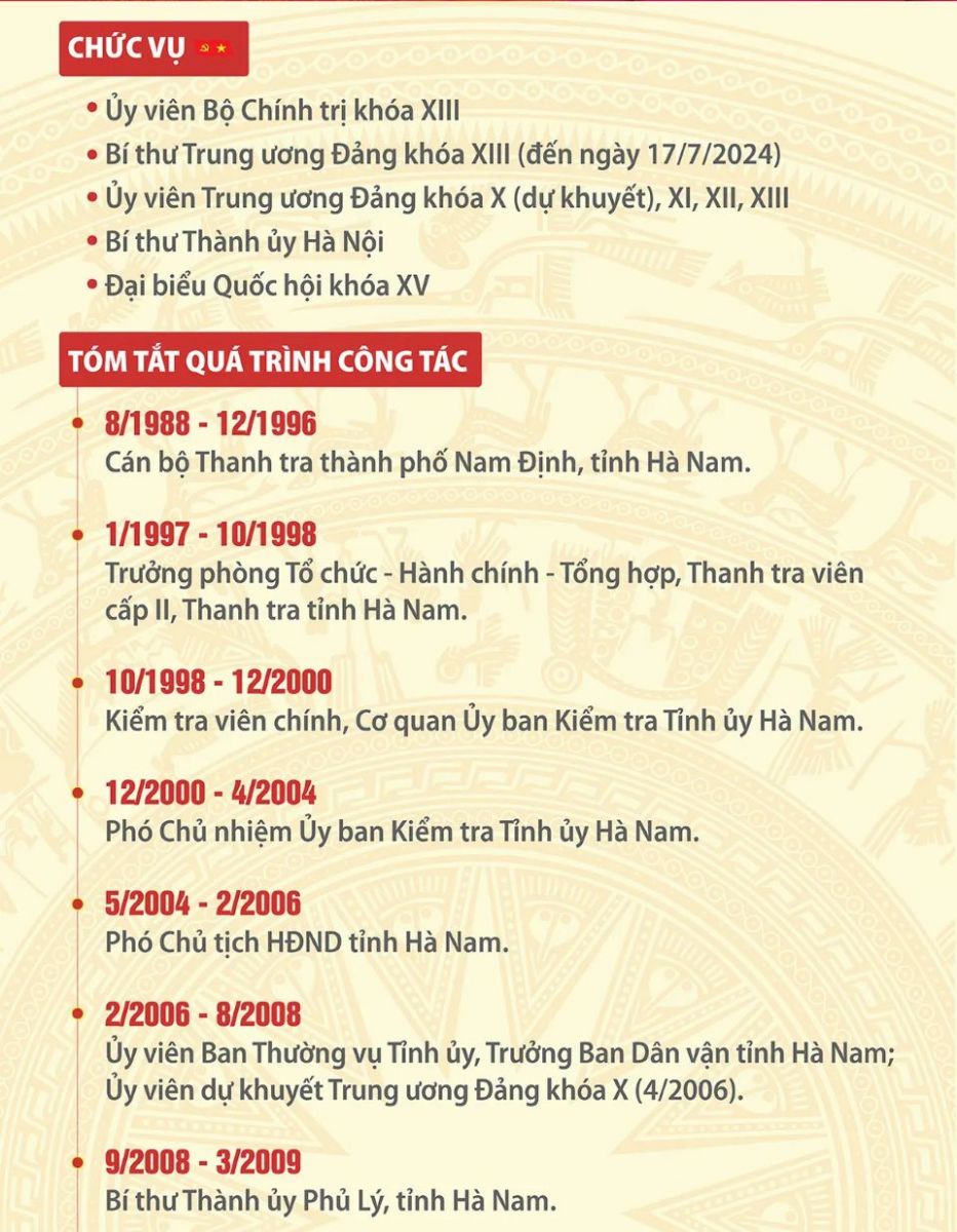 Tóm tắt tiểu sử Bí thư Thành ủy Hà Nội Bùi Thị Minh Hoài