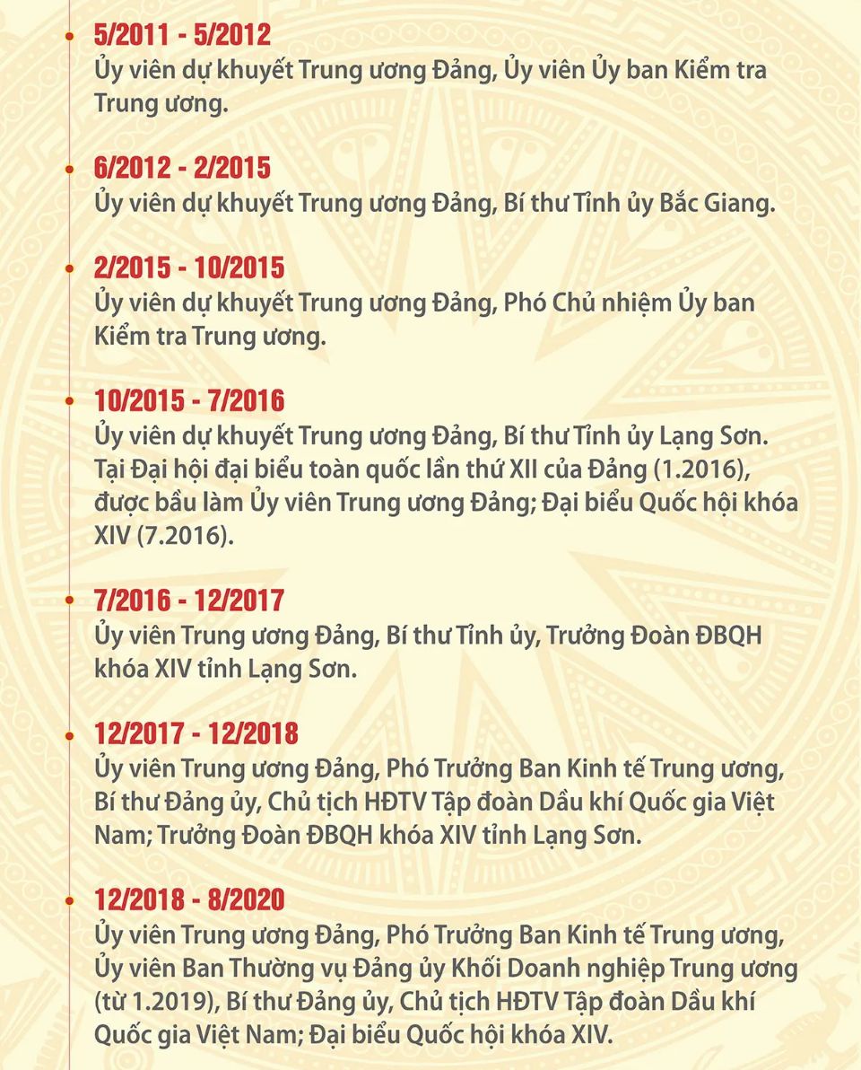 Tóm tắt tiểu sử Phó Bí thư Thành ủy Hà Nội Trần Sỹ Thanh