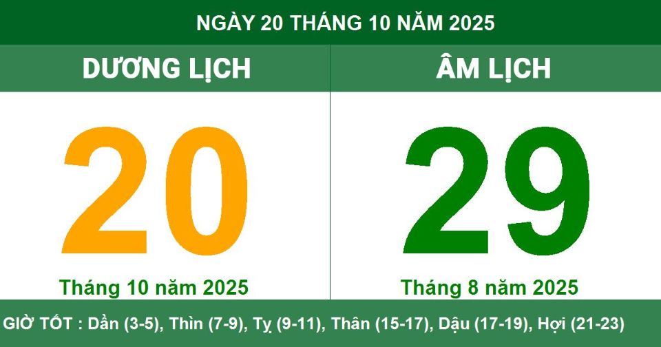 Lịch âm 20/10 chính xác nhất, lịch vạn niên ngày 20/10/2025: Việc nên và không nên làm?