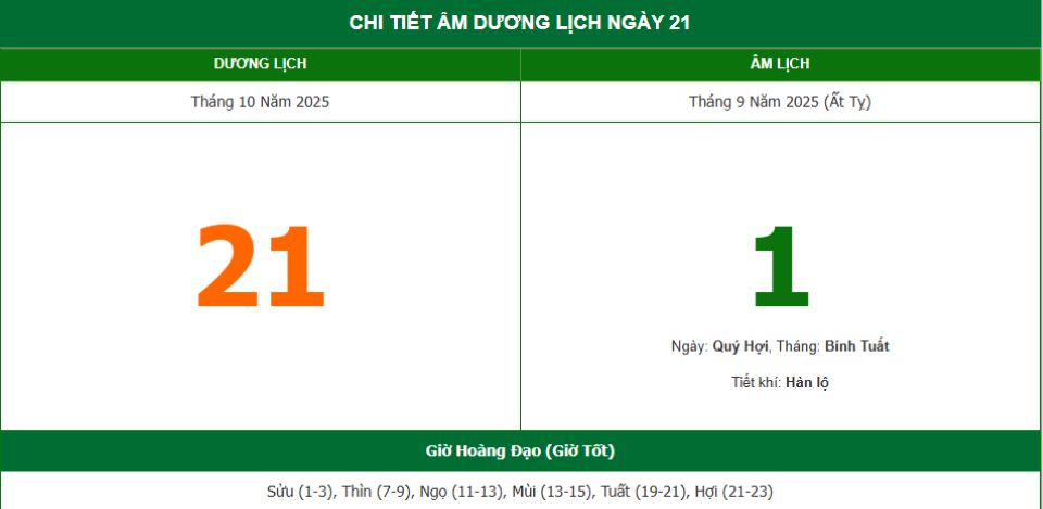 Lịch âm 21/10 chính xác nhất, lịch vạn niên ngày 21/10/2025: Việc nên và không nên làm?