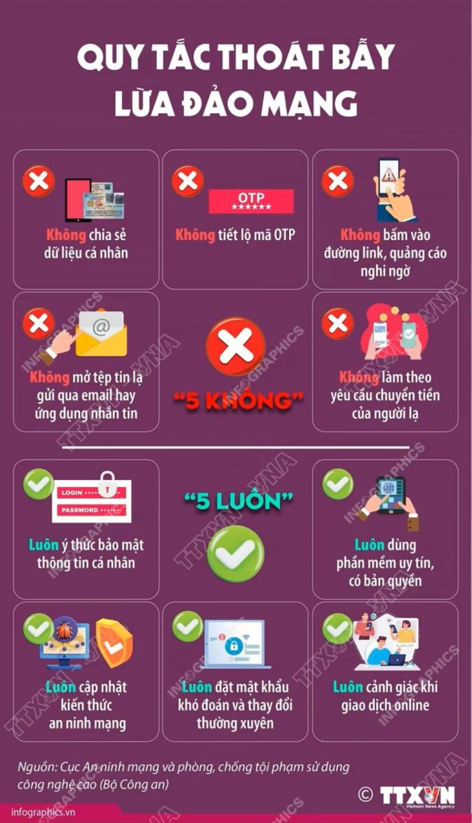 Mô tả ảnh 2