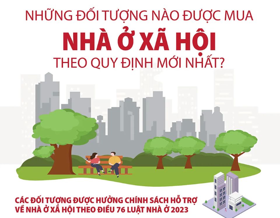Những đối tượng nào được mua nhà ở xã hội theo quy định mới nhất?