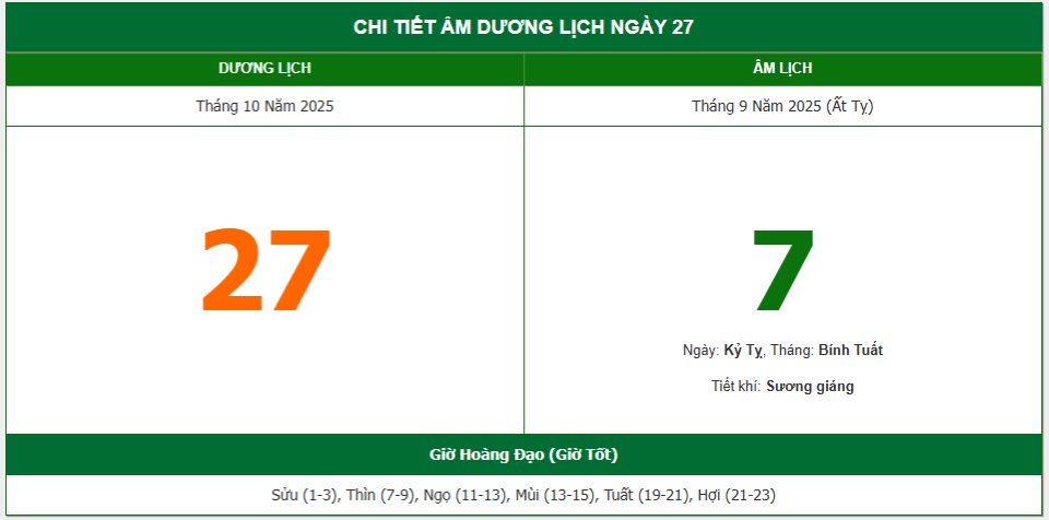 Lịch âm 27/10 chính xác nhất, lịch vạn niên ngày 27/10/2025: Việc nên và không nên làm?