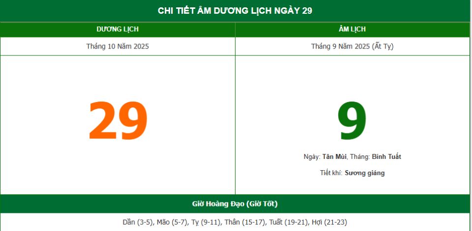 Lịch âm 29/10 chính xác nhất, lịch vạn niên ngày 29/10/2025: Việc nên và không nên làm?
