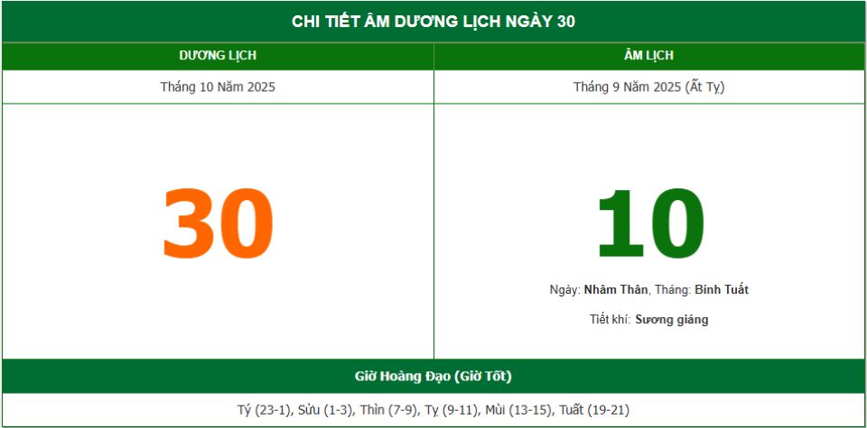 Lịch âm 30/10 chính xác nhất, lịch vạn niên ngày 30/10/2025: Việc nên và không nên làm?
