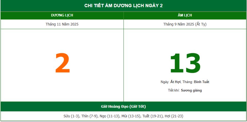 Lịch âm 2/11 chính xác nhất, lịch vạn niên ngày 2/11/2025: Việc nên và không nên làm?