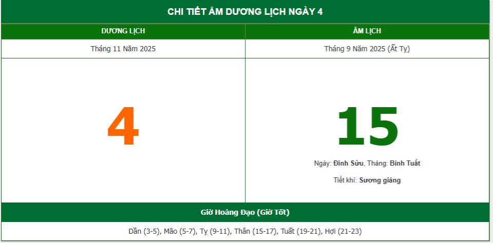 Lịch âm 4/11 chính xác nhất, lịch vạn niên ngày 4/11/2025: Việc nên và không nên làm?