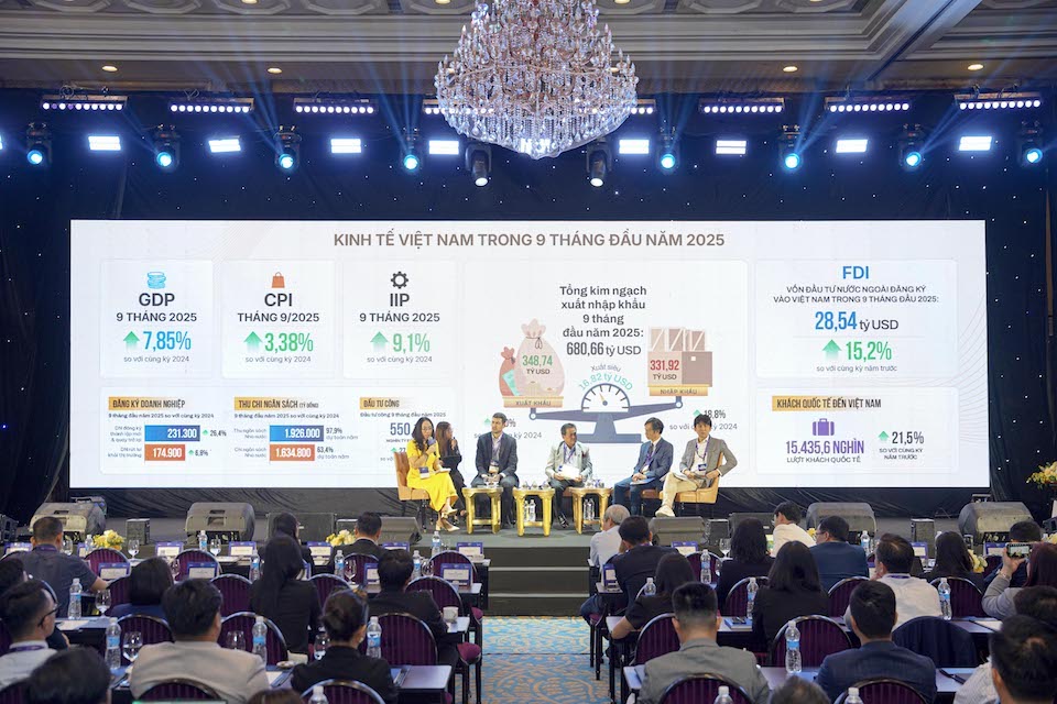 Việt Nam hướng đến tăng trưởng kinh tế cao 2026: Tín dụng nới lỏng và sức bền nội tại