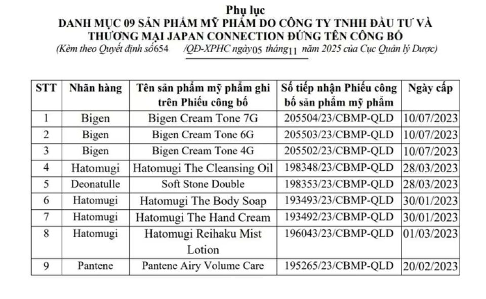 Loạt sản phẩm mỹ phẩm của Nhật bị thu hồi