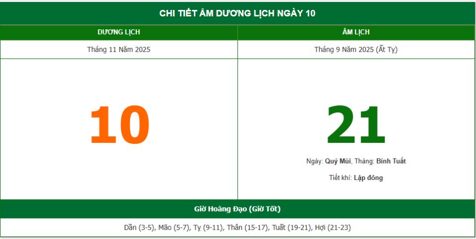 Lịch âm 10/11 chính xác nhất, lịch vạn niên ngày 10/11/2025: Việc nên và không nên làm?