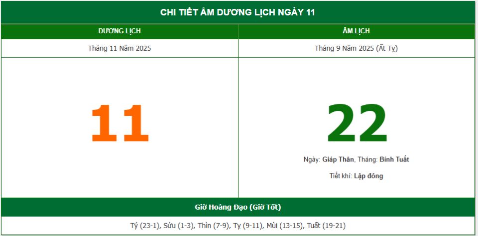 Lịch âm 11/11 chính xác nhất, lịch vạn niên ngày 11/11/2025: Việc nên và không nên làm?