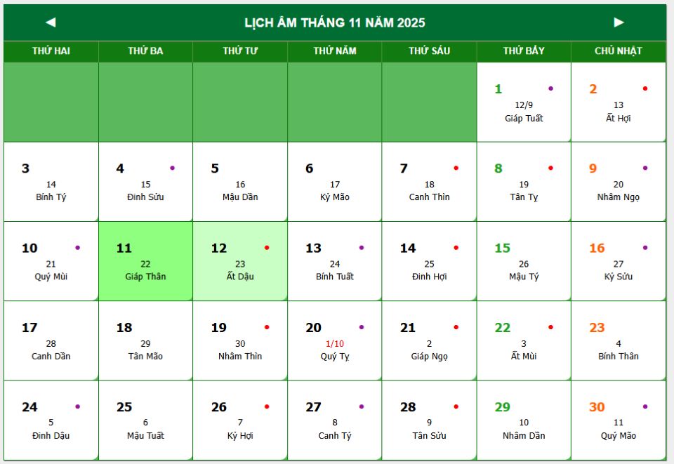 Lịch âm 12/11 chính xác nhất, lịch vạn niên ngày 12/11/2025: Việc nên và không nên làm?