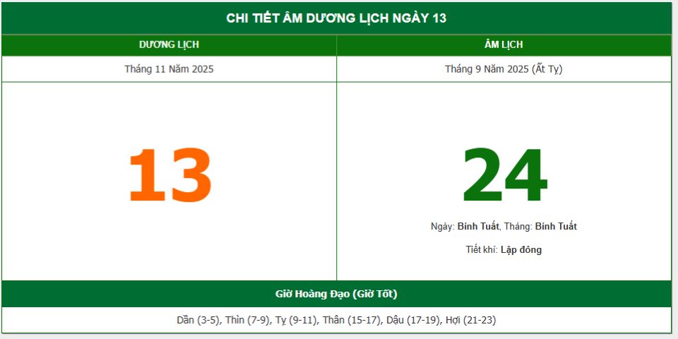Lịch âm 13/11 chính xác nhất, lịch vạn niên ngày 13/11/2025: Việc nên và không nên làm?
