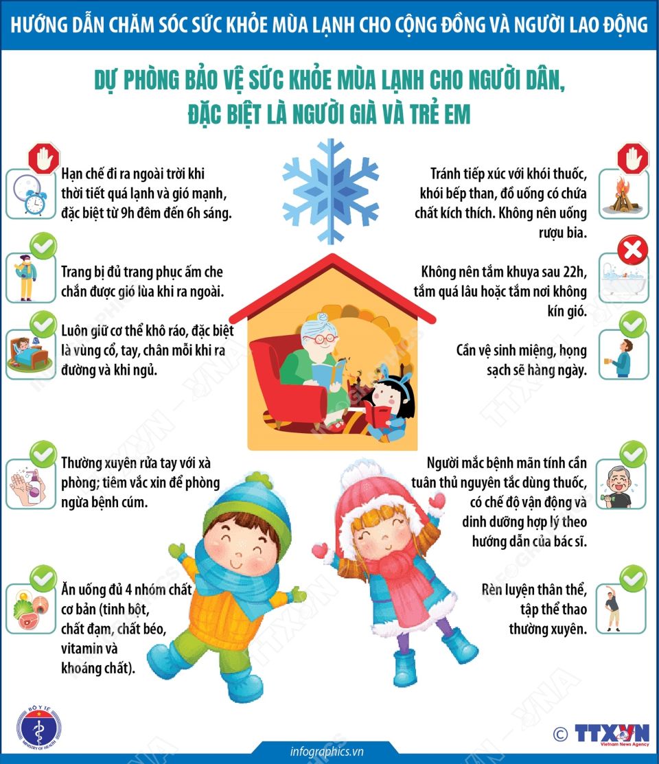 Các biện pháp dự phòng bảo vệ sức khỏe mùa lạnh cho cộng đồng và người lao động
