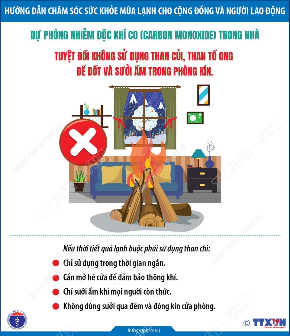 Các biện pháp dự phòng bảo vệ sức khỏe mùa lạnh cho cộng đồng và người lao động