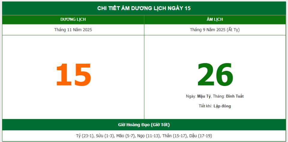 Lịch âm 15/11 chính xác nhất, lịch vạn niên ngày 15/11/2025: Việc nên và không nên làm?