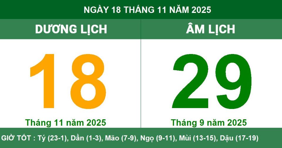 Lịch âm 18/11 chính xác nhất, lịch vạn niên ngày 18/11/2025: Việc nên và không nên làm?