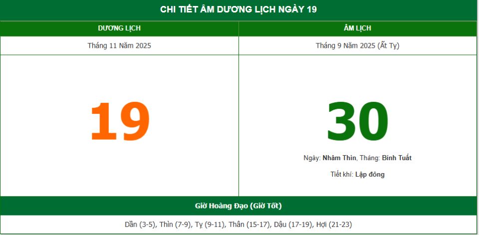 Lịch âm 19/11 chính xác nhất, lịch vạn niên ngày 19/11/2025: Việc nên và không nên làm?
