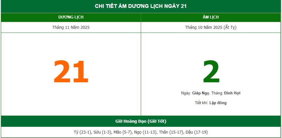 Lịch âm 21/11 chính xác nhất, lịch vạn niên ngày 21/11/2025: Việc nên và không nên làm?