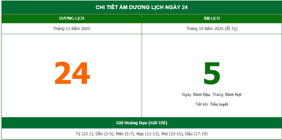 Lịch âm 24/11 chính xác nhất, lịch vạn niên ngày 24/11/2025: Việc nên và không nên làm?