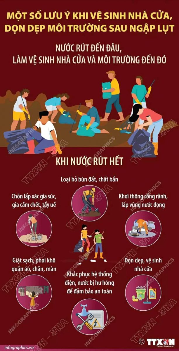 Cần lưu ý điều gì khi vệ sinh nhà cửa, dọn dẹp môi trường sau ngập lụt?