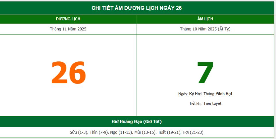 Lịch âm 26/11 chính xác nhất, lịch vạn niên ngày 26/11/2025: Việc nên và không nên làm?