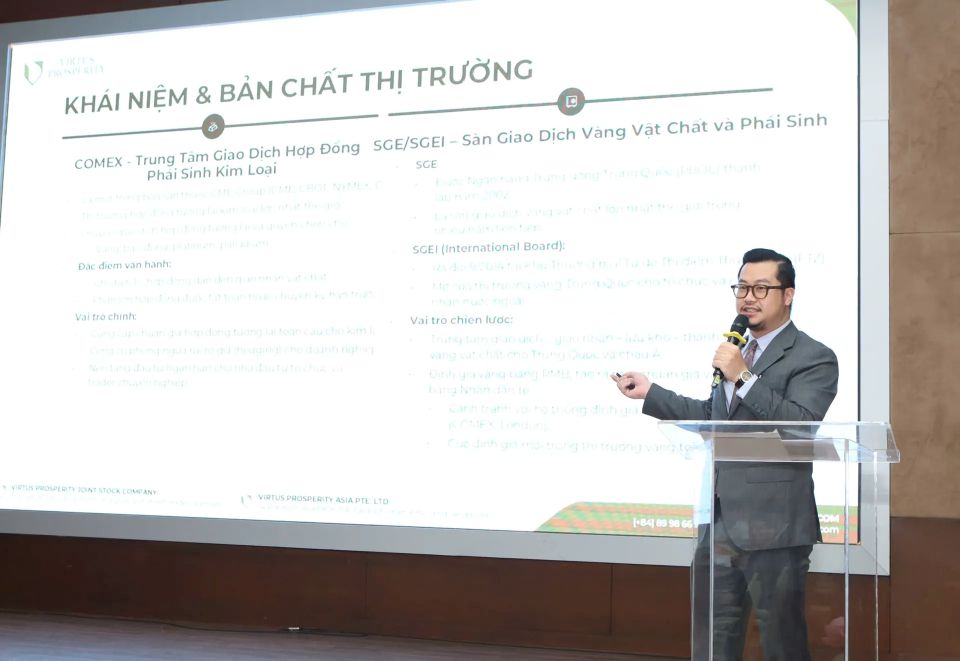 Chọn đúng mô hình khi xây dựng Sàn giao dịch vàng