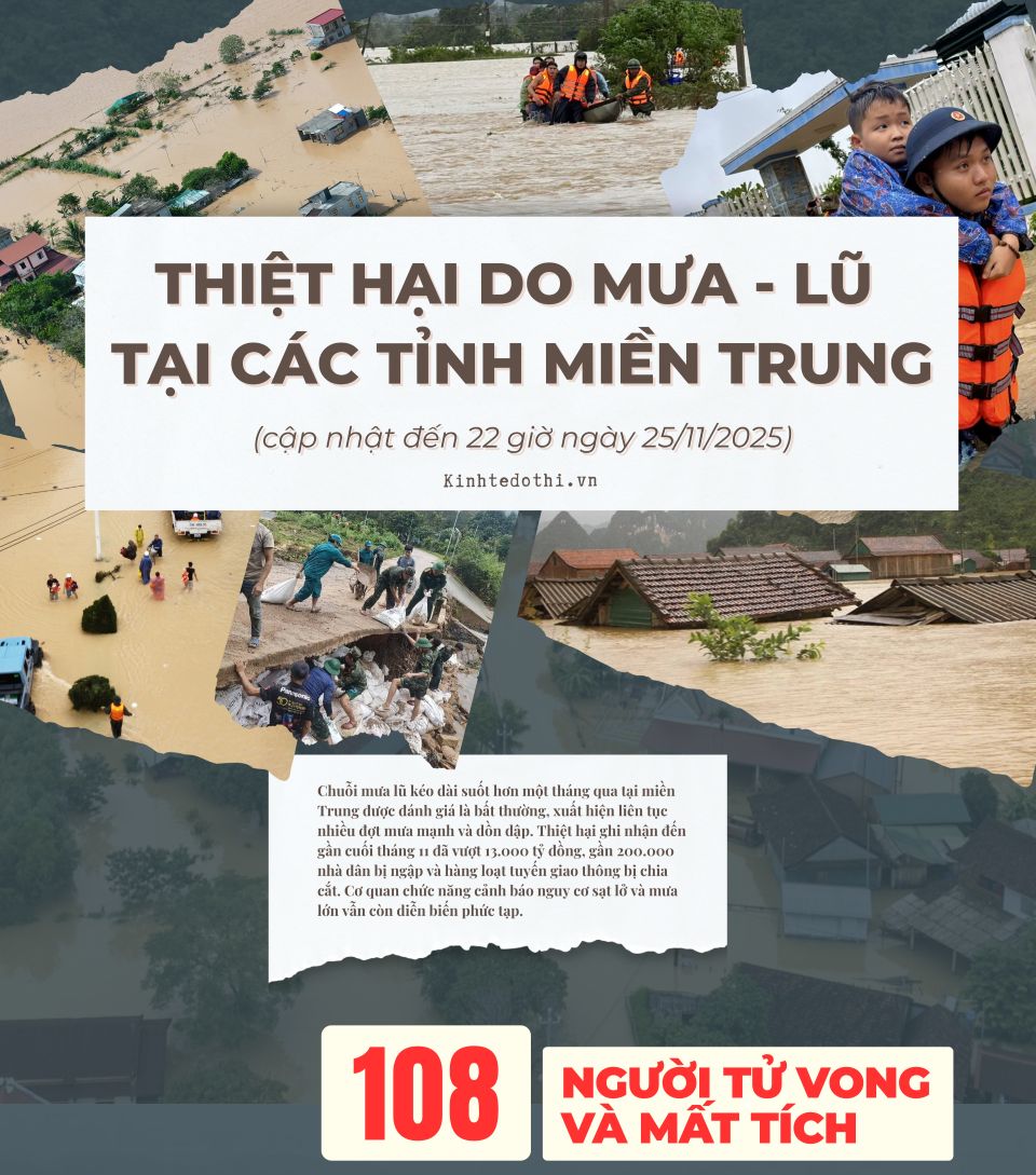 Mưa lũ gây thiệt hại nặng nề khắp miền Trung