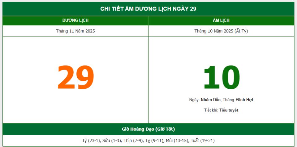 Lịch âm 29/11 chính xác nhất, lịch vạn niên ngày 29/11/2025: Việc nên và không nên làm?
