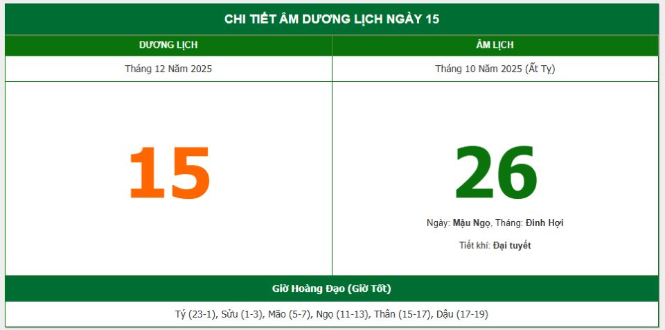 Lịch âm 15/12 chính xác nhất, lịch vạn niên ngày 15/12/2025: Việc nên và không nên làm?