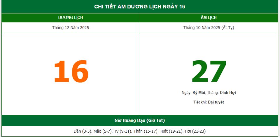 Lịch âm 16/12 chính xác nhất, lịch vạn niên ngày 16/12/2025: Việc nên và không nên làm?