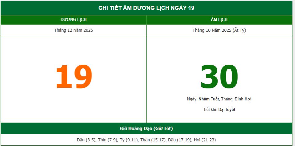 Lịch âm 19/12 chính xác nhất, lịch vạn niên ngày 19/12/2025: Việc nên và không nên làm?