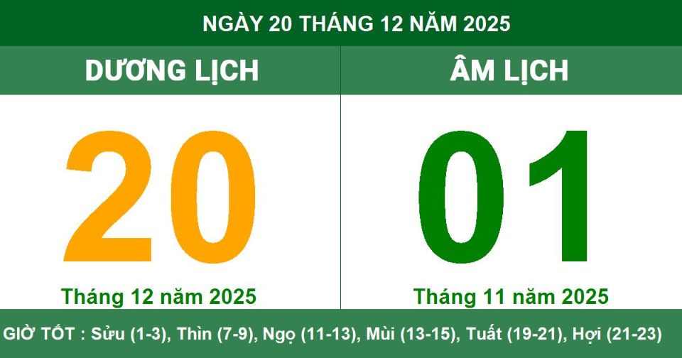 Lịch âm 20/12 chính xác nhất, lịch vạn niên ngày 20/12/2025: Việc nên và không nên làm?