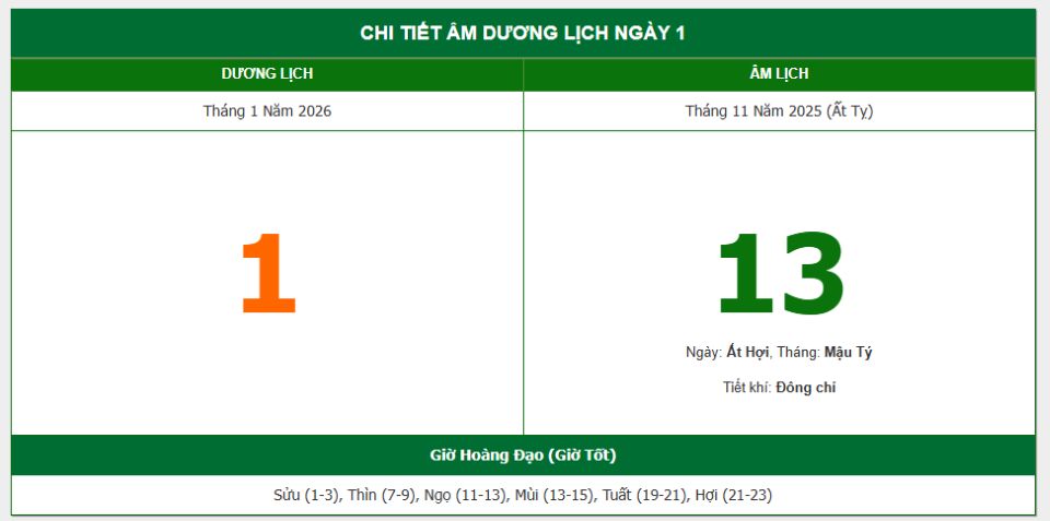 Lịch âm 1/1 chính xác nhất, lịch vạn niên ngày 1/1/2026: Việc nên và không nên làm?