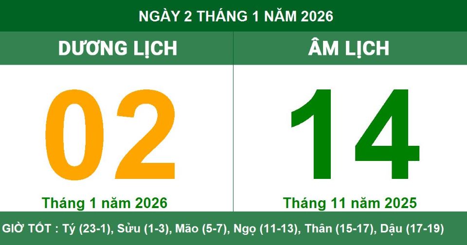 Lịch âm 2/1 chính xác nhất, lịch vạn niên ngày 2/1/2026: Việc nên và không nên làm?