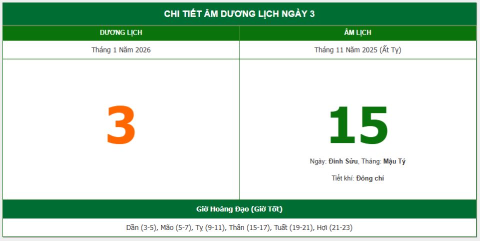 Lịch âm 3/1 chính xác nhất, lịch vạn niên ngày 3/1/2026: Việc nên và không nên làm?
