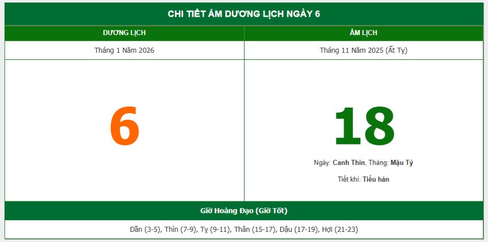 Lịch âm 6/1 chính xác nhất, lịch vạn niên ngày 6/1/2026: Việc nên và không nên làm?